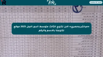 «مباشر وحصري» الآن نتائج الثالث متوسط الدور الأول 2025 موقع نتائجنا بالاسم والرقم